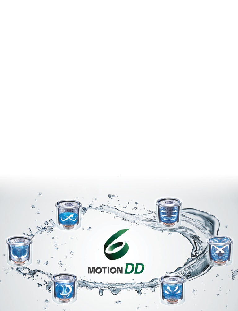 Top Loader - 6 Motion Direct Drive Washing Machine2