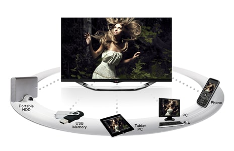 LG 55LA6418 – Smart TV CINEMA 3D de 139 cm (55 pouces)