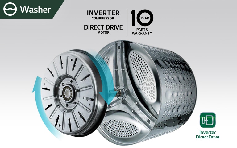 Links to Inverter Direct Drive Motor page.