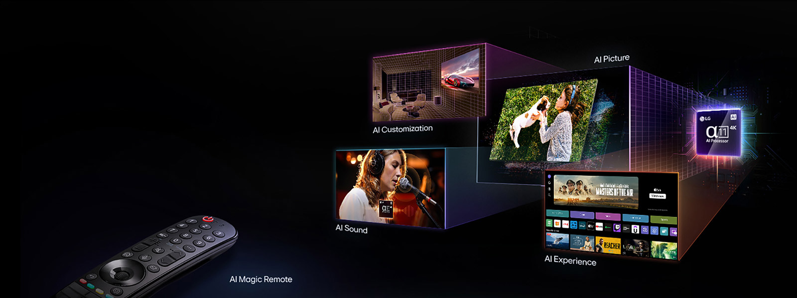 Promotional banner for LG AI TV features. An AI Magic Remote is displayed on the left. On the right, multiple images are shown: a living room with AI Customization, a woman holding a dog representing AI Picture, a singer with headphones illustrating AI Sound, and a TV interface with streaming apps highlighting AI Experience. The LG alpha 11 4K AI Processor is highlighted with neon effects and circuit patterns.