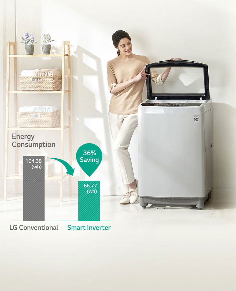 lg smart inverter washing machine 11kg