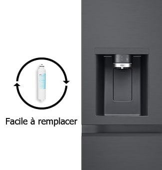 Les deux cartes séparées avec des filtres à eau modifiables et un distributeur d’eau augmenté.