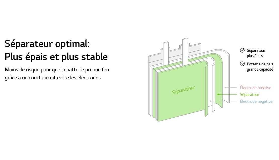 An infographic image of lg g6 durability test