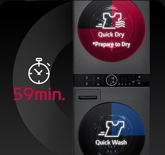 Изображението показва как прането може да се изпере и изсуши в рамките на един час при оптимални настройки.