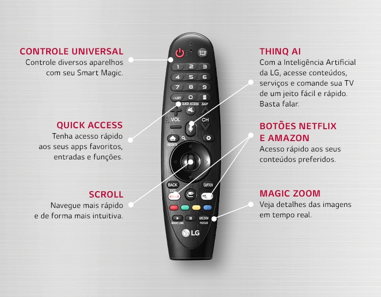 Как подключить пульт lg magic к телевизору LG AN-MR18BA : Controle Remoto - Smart Magic LG Brasil