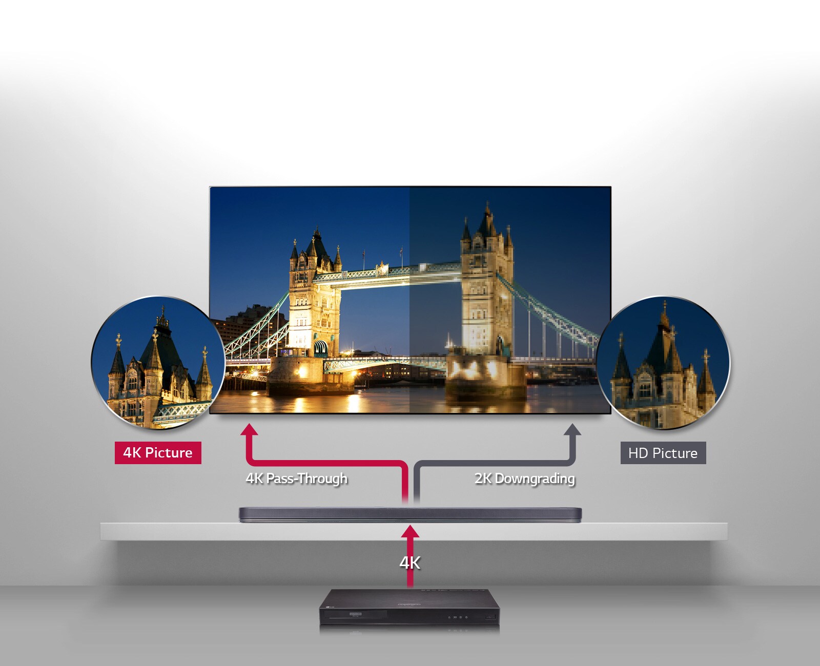 LG lanza sus nuevas barras de sonido a juego con sus televisores OLED:  potencia y elegancia descomunal