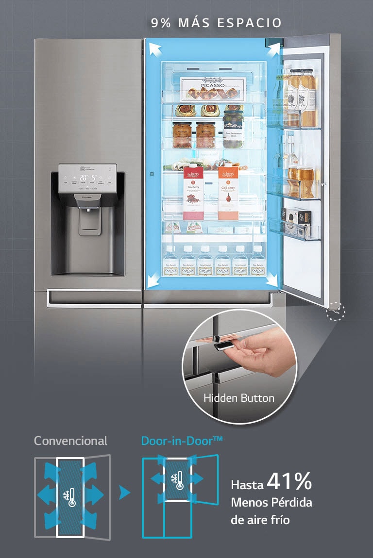 LG 32pᶟ Refrigeradora InstaView™ Door-in-Door® GM84SXD