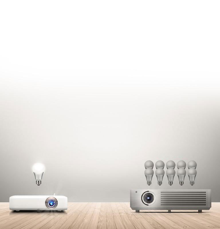 LG Proyector LED CineBeam con batería integrada, salida de sonido
