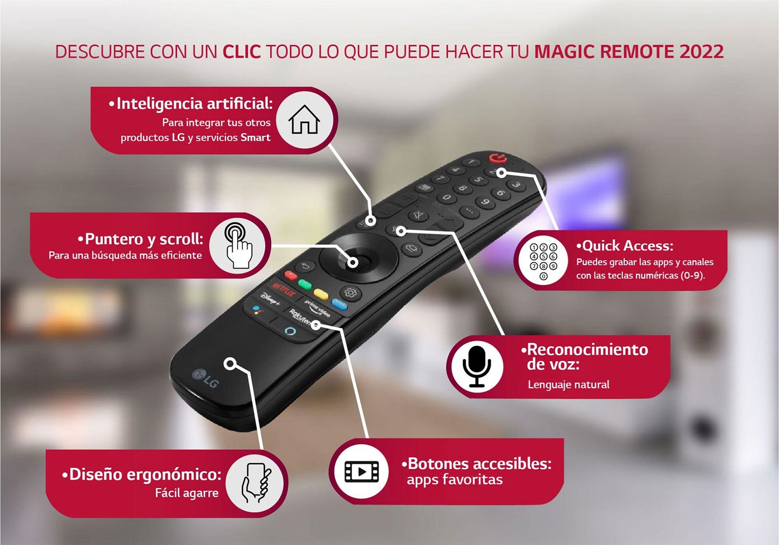 Magic Remote Control 2022 by LG - Dimensiva