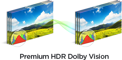 Premium HDR Dolby Vision