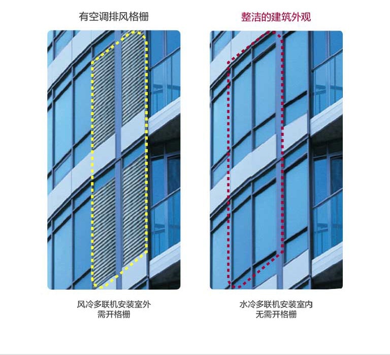 建筑外观更加美观2