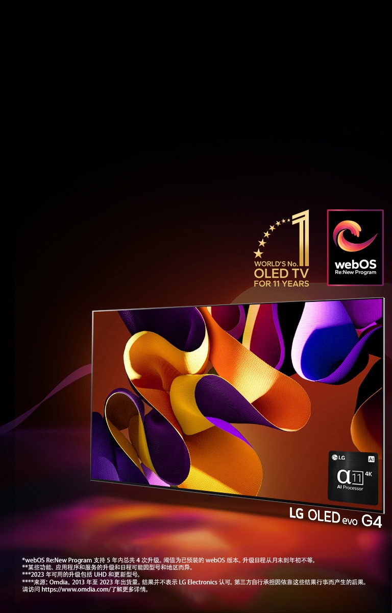 LG OLED evo TV G4 屏幕上显示抽象的彩色艺术作品，以黑色和多彩旋涡艺术作品为背景。光线从屏幕散射开来，投下五颜六色的阴影。电视屏幕的右下角有 alpha 11 AI Processor 4K。图像中有“连续 11 年全球最佳 OLED TV”标志和“webOS Re:New 程序”徽标。 免责声明内容为：“webOS Re:New Program 支持 5 年内总共 4 次升级。阈值为已预装的 webOS 版本。升级日程从月末到年初不等。”  “某些功能、应用程序和服务的升级和日程可能因型号和地区而异。”  “2023 年可用的升级包括 UHD 和更新型号。” “来源：Omdia。2013 年至 2023 年出货量。结果并不表示 LG Electronics 认可。第三方自行承担因依靠这些结果行事而产生的后果。请访问 https://www.omdia.com/ 了解更多详情。”