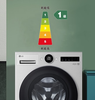 洗衣机顶部有图表和节能图标。