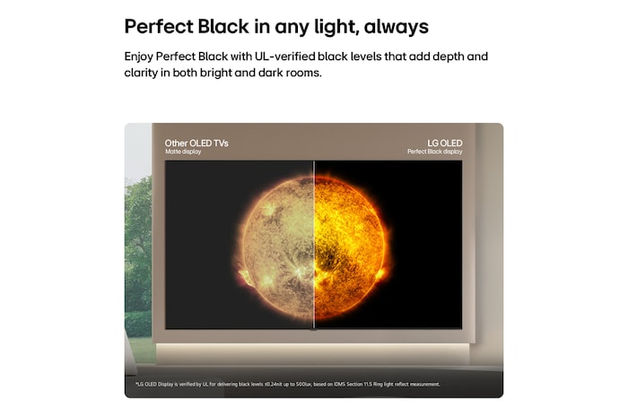 LG OLED AI B6E zobrazuje rozdělenou obrazovku, na které je možné porovnat matný displej s antireflexní úpravou a displej Perfect Black, který zajišťuje jasnější obraz za jakýchkoli světelných podmínek. Technologie Perfect Black má certifikaci UL.