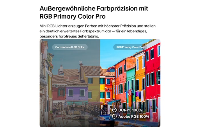RGB Primary Color Pro, das im LG Mini RGB evo AI MRGB85 verwendet wird, verfügt über ein geteiltes Bild, das herkömmliche LED-Farben auf der linken Seite mit helleren, satteren Gebäuden auf der rechten Seite vergleicht und dabei die 100 % DCI-P3- und Adobe-RGB-Abdeckung hervorhebt.