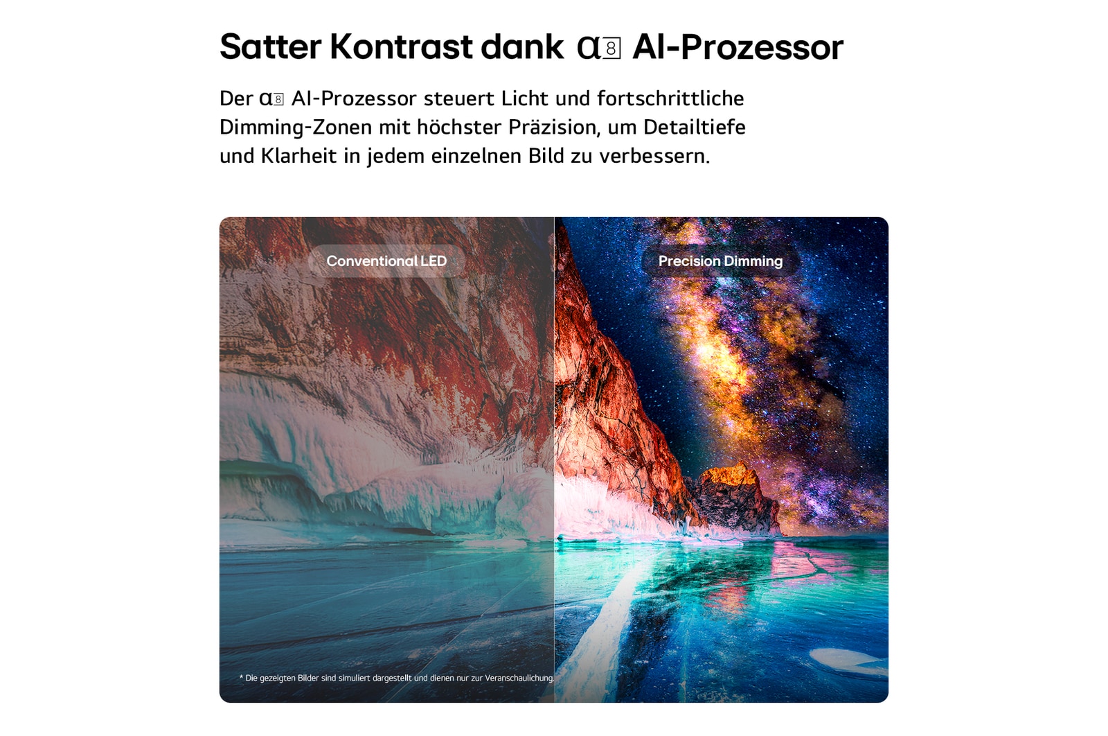 Das LG Mini RGB evo AI MRGB85 betont Precision Dimming durch ein geteiltes Bild, das herkömmliche LEDs auf der linken Seite mit tieferen Schwarztönen und einer verbesserten Kontrastdefinition auf der rechten Seite, angetrieben vom alpha 8 AI Processor, vergleicht.