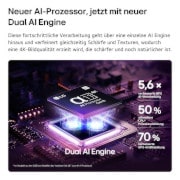 Der LG OLED evo AI G6 bietet einen AI Hub für mehr Personalisierung, mit einem AI-Symbol über einer Fernbedienung, umgeben von Labels für Multi AI Search, AI Concierge, AI Voice ID mit My Page, AI Chatbot, AI Picture Wizard und AI Sound Wizard.