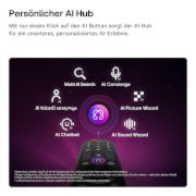 Der LG OLED evo AI G6 für unschlagbares Gameplay in 4K 120 Hz zeigt ein Highspeed-Rennspiel mit einem gelben offenen Rennwagen in Bewegung, einen auffälligen „WIN“-Schriftzug auf dem Bildschirm sowie NVIDIA G-SYNC- und AMD FreeSync Premium-Logos oben auf dem Bildschirm.