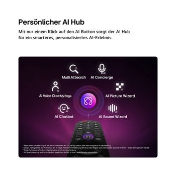 Der LG OLED evo AI G6 für unschlagbares Gameplay in 4K 120 Hz zeigt ein Highspeed-Rennspiel mit einem gelben offenen Rennwagen in Bewegung, einen auffälligen „WIN“-Schriftzug auf dem Bildschirm sowie NVIDIA G-SYNC- und AMD FreeSync Premium-Logos oben auf dem Bildschirm.