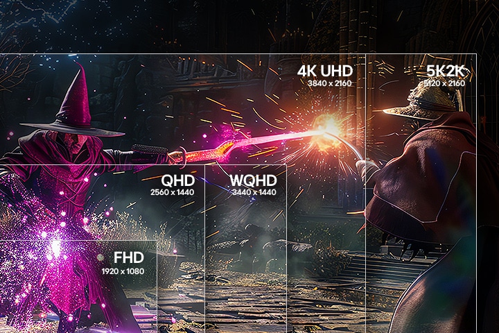 Een fantasiegevecht tussen twee tovenaars die spreuken uitspreken, wordt getoond met labels voor de resolutie, waarbij FHD 1920×1080, QHD 2560×1440, WQHD 3440×1440, 4K UHD 3840×2160 en 5K2K 5120×2160 worden vergeleken om de verschillen in schermdetails en dekking te laten zien.
