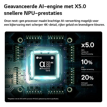 Een alpha 8 AI-processor 4K Gen3 van de LG QNED evo AI QNED82 Mini LED straalt in blauw licht op een printplaat en benadrukt de AI-verwerkingsprestaties met tot 5 keer snellere neurale verwerking, GPU 10% krachtigere grafische prestaties en 20% meer geheugen voor betere doorvoer.