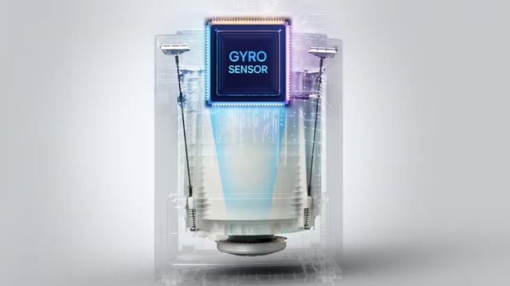 Internal gyro sensor system stabilizing drum movement for reduced vibration and optimized operation