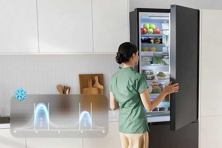 LG Fit & Max Fridge Freezer with AI Fresh adjusting cooling based on usage, shown alongside a cooling trends graphic.