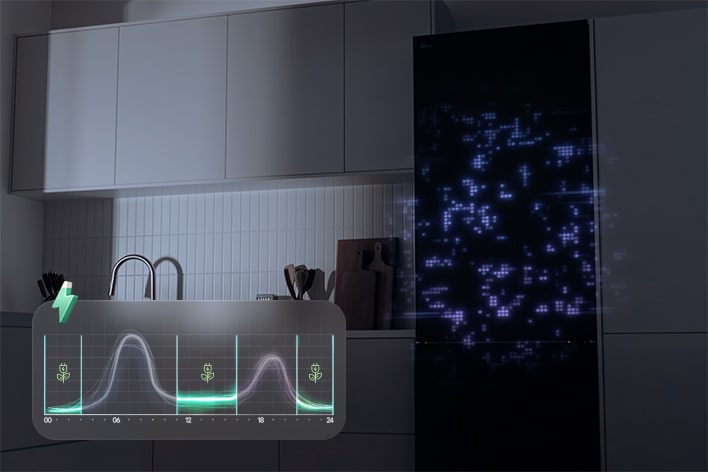 At night, LG Fit & Max Fridge Freezer AI Saving Mode lowering cooling in low activity to save energy while keeping food fresh.