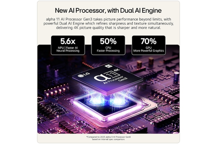 new ai processor, with dual ai engine