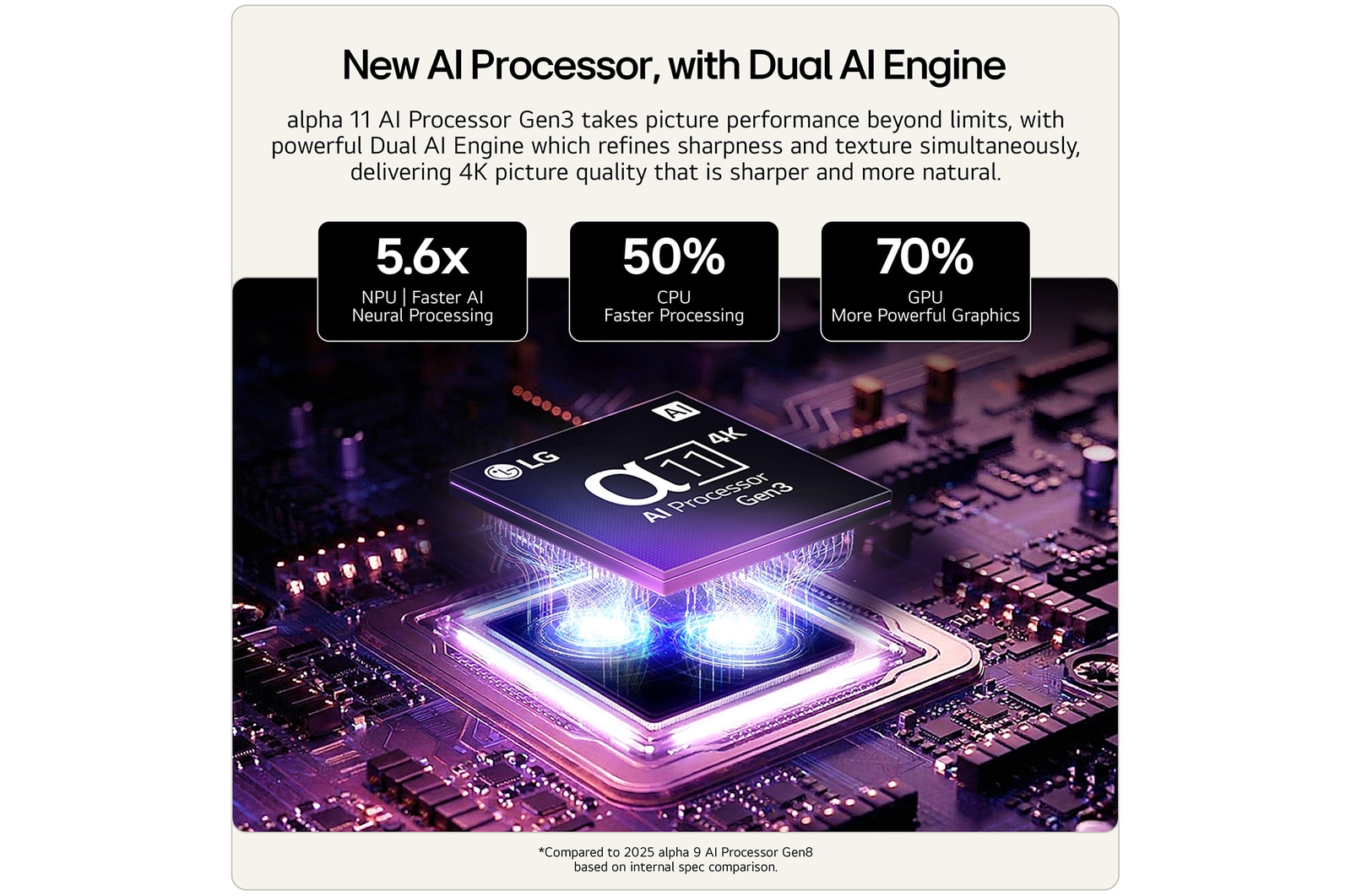 new ai processor, with dual ai engine