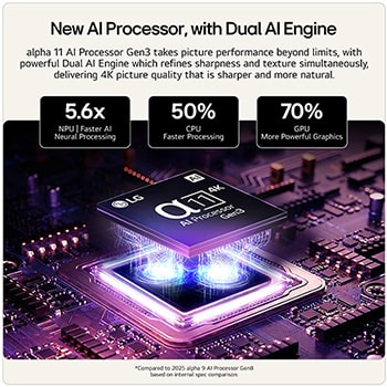 new ai processor, with dual ai engine