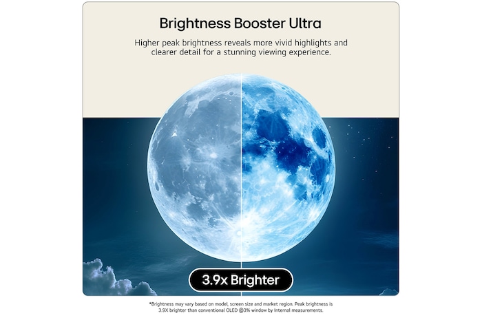 55 Inch LG OLED evo AI G6 4K Smart TV 2026