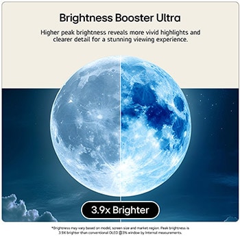 65 Inch LG OLED evo AI G6 4K Smart TV 2026