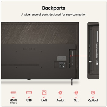 Backports