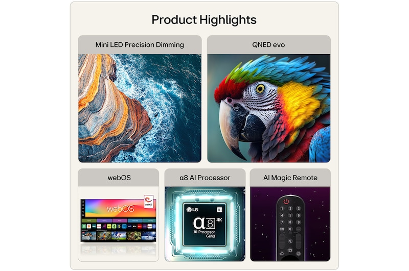 LG 50 inch LG QNED evo AI QNED87 Mini LED 4K Smart TV 2026, 50QNED87B6A
