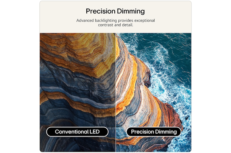 LG 50 inch LG QNED evo AI QNED87 Mini LED 4K Smart TV 2026, 50QNED87B6A