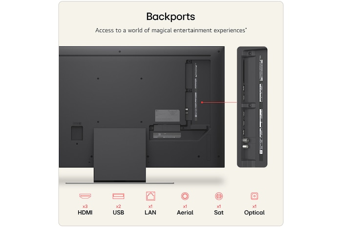 65 inch LG QNED evo AI QNED86 Mini LED 4K Smart TV 2026