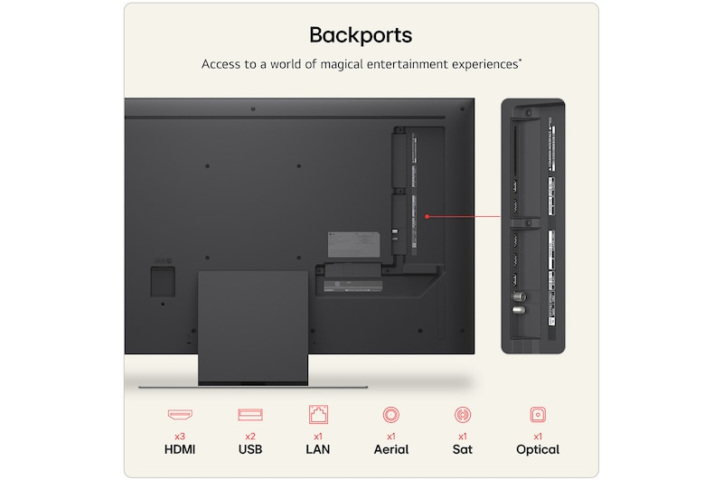 65 inch LG QNED evo AI QNED86 Mini LED 4K Smart TV 2026