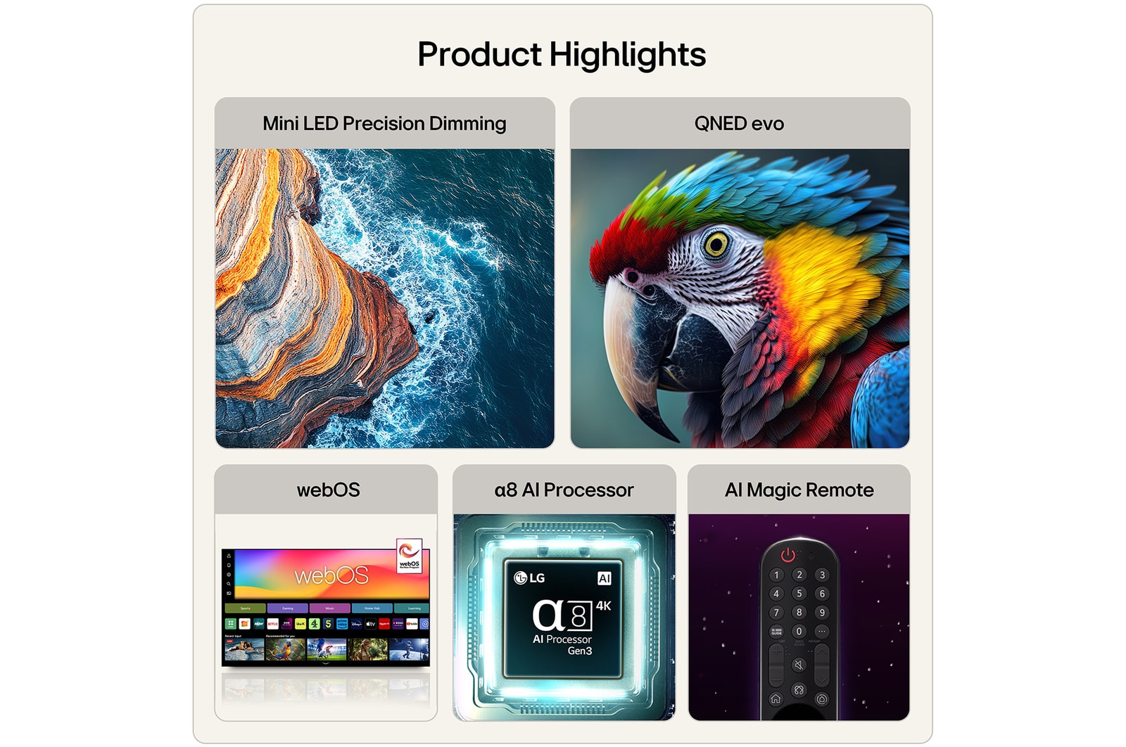 65 inch LG QNED evo AI QNED86 Mini LED 4K Smart TV 2026