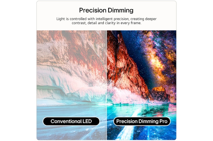 65 inch LG QNED evo AI QNED86 Mini LED 4K Smart TV 2026