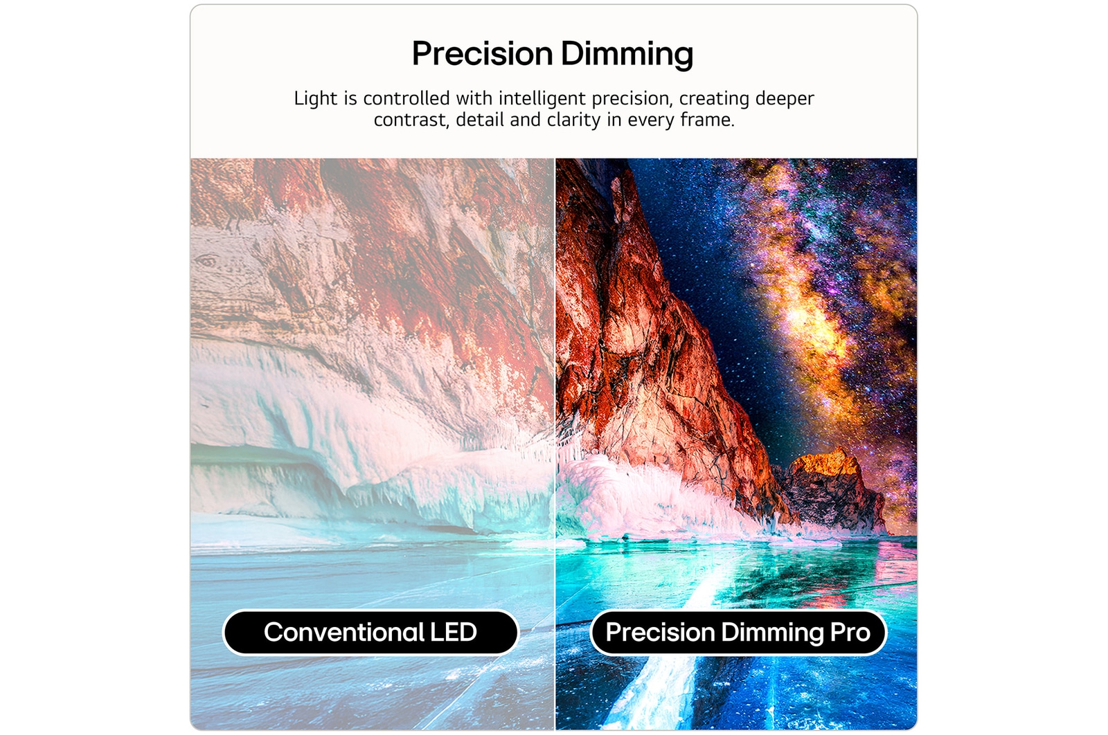 65 inch LG QNED evo AI QNED86 Mini LED 4K Smart TV 2026