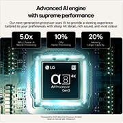 65 inch LG QNED evo AI QNED86 Mini LED 4K Smart TV 2026