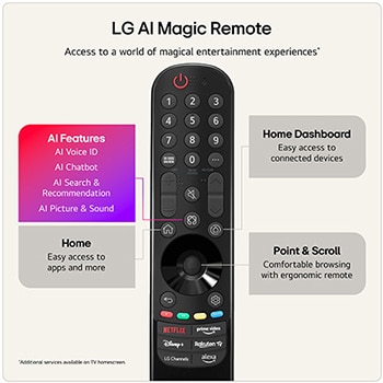 LG 65 inch LG QNED evo AI QNED87 Mini LED 4K Smart TV 2026, 65QNED87B6A