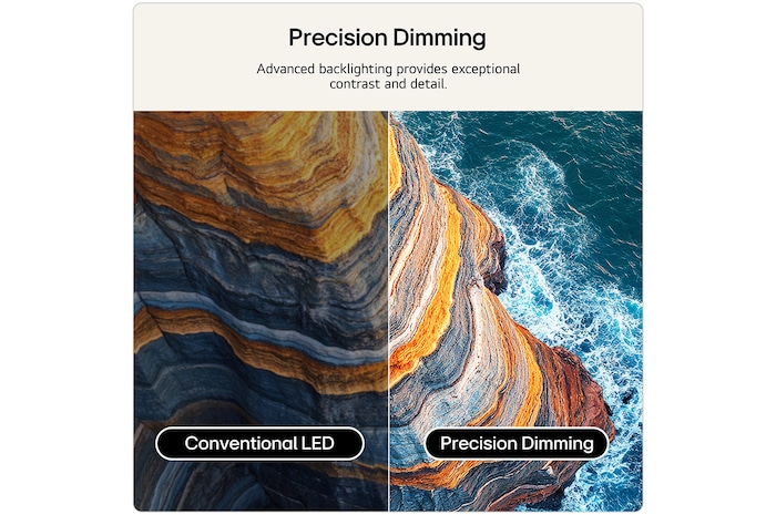 LG 65 inch LG QNED evo AI QNED87 Mini LED 4K Smart TV 2026, 65QNED87B6A