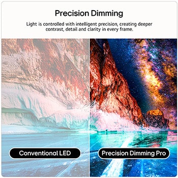 75 inch LG QNED evo AI QNED87 Mini LED 4K Smart TV 2026