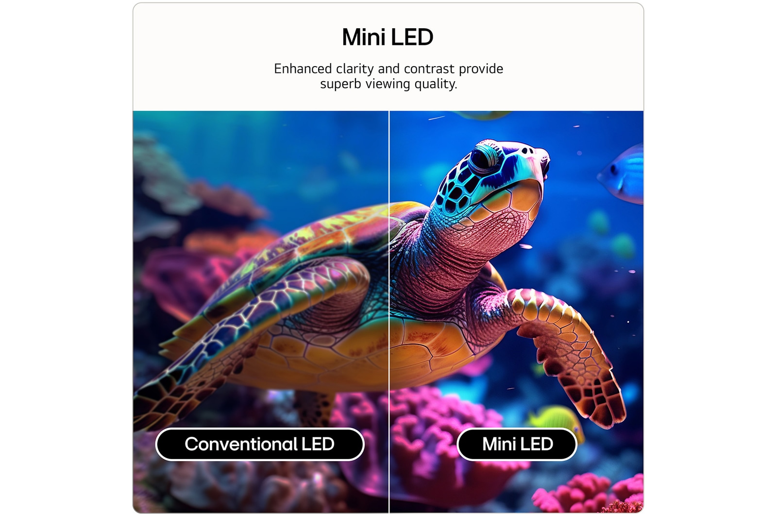 LG 65 inch LG QNED AI QNED7E Mini LED 4K Smart TV 2026, 65QNED7EB3C
