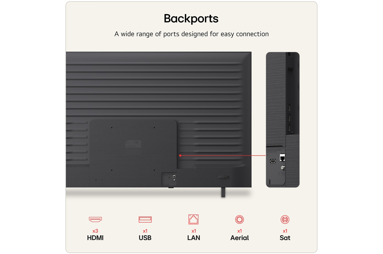 LG 75 inch LG QNED AI QNED7E Mini LED 4K Smart TV 2026, 75QNED7EB3A