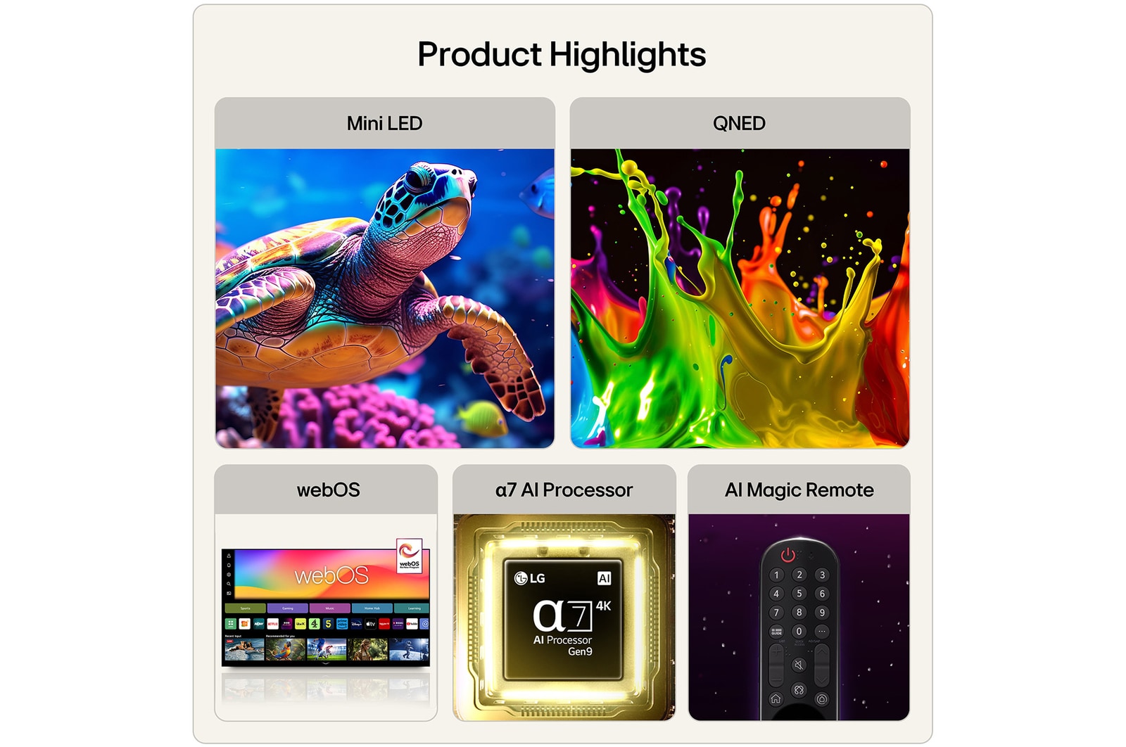 LG 75 inch LG QNED AI QNED7E Mini LED 4K Smart TV 2026, 75QNED7EB3A