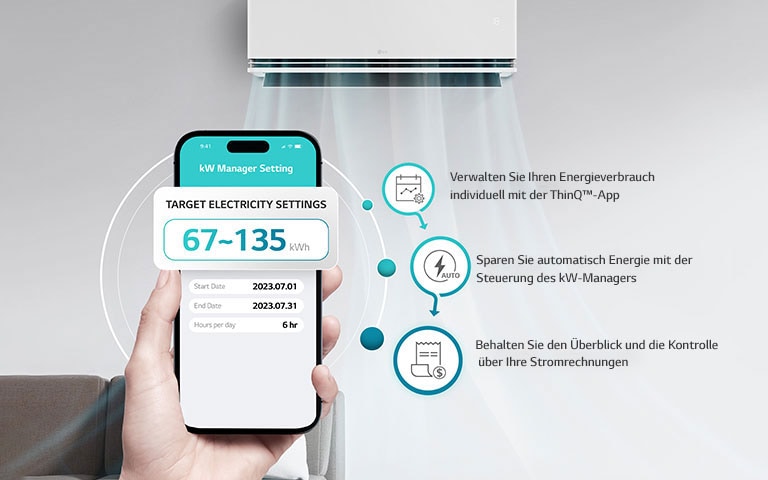 Der Energieverbrauch der Klimaanlage kann innerhalb des vorgegebenen Zielwerts genutzt werden.