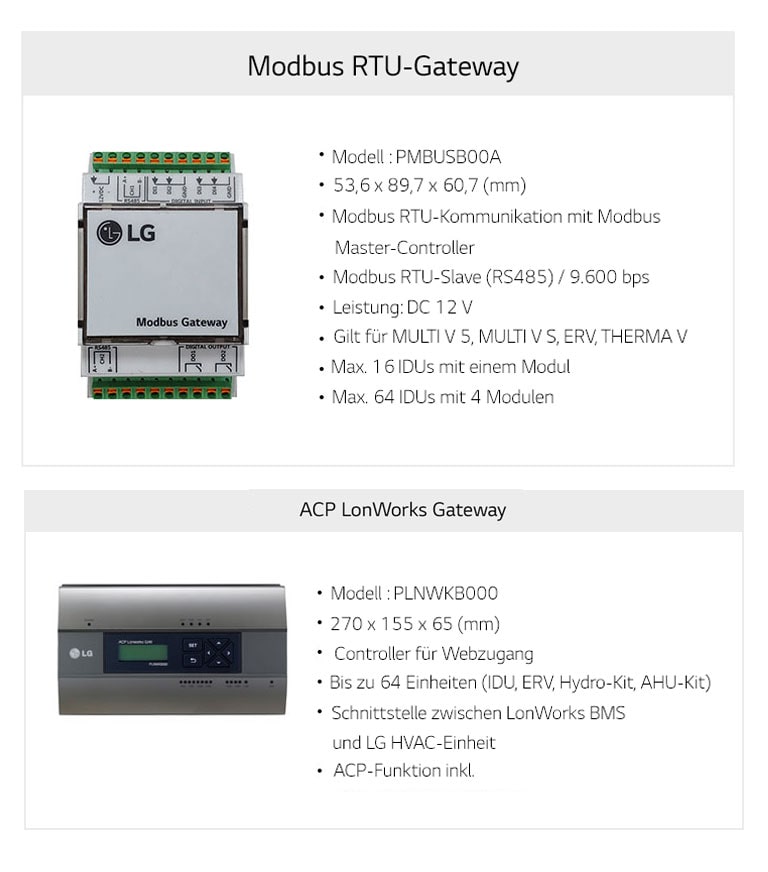 Gateway Produktreihe1